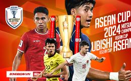 Điểm mặt những tài năng trẻ đáng chú ý tại ASEAN Cup 2024