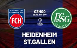 Nhận định Heidenheim vs St.Gallen 3h00 ngày 20/12 (Conference League 2024/25)