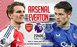 "Phép thuật phạt góc" hết linh nghiệm, Arsenal bất lực trước Everton