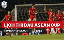 Lịch thi đấu ASEAN Cup hôm nay 12/12: Lượt trận hai bảng B