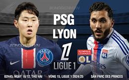 Nhận định PSG vs Lyon (02h45 ngày 16/12): Chờ mưa bàn thắng