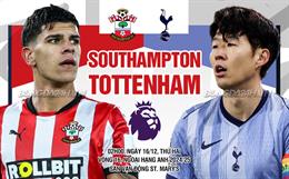 Nhận định Southampton vs Tottenham (02h00 ngày 16/12): "Gà trống" giải tỏa