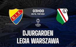 Nhận định Djurgardens vs Legia Warszawa 3h00 ngày 20/12 (Conference League 2024/25)