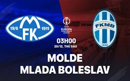 Nhận định Molde vs Mlada Boleslav 3h00 ngày 20/12 (Conference League 2024/25)