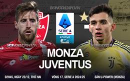 Nhận định Monza vs Juventus (02h45 ngày 23/12): Nỗ lực giành 3 điểm