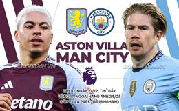 Nhận định Aston Villa vs Man City (19h30 ngày 21/12): Nhấn chìm nhà vua