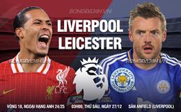 Nhận định Liverpool vs Leicester (03h00 ngày 27/12): Anfield ngập quà