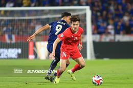 Hoàng Đức bất ngờ khi được chọn vào đội hình đấu Man United