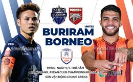 Nhận định Buriram vs Borneo (19h30 ngày 9/1): Chủ nhà trên cơ 