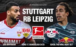 Nhận định Stuttgart vs Leipzig (02h30 ngày 16/1): Bước ngoặt quan trọng