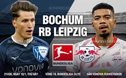 Nhận định Bochum vs Leipzig (21h30 ngày 18/1): Vượt khó trước đội bét bảng