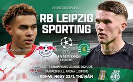 Nhận định Leipzig vs Sporting Lisbon (00h45 ngày 23/1): Nỗi sợ đất Đức