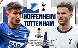 Nhận định Hoffenheim vs Tottenham (0h45 ngày 24/1): Những người cùng khổ