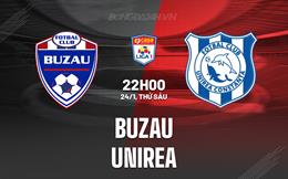 Nhận định bóng đá Buzau vs Unirea 22h00 ngày 24/1 (VĐQG Romania 2024/25)