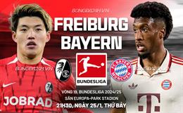 Nhận định Freiburg vs Bayern Munich (21h30 ngày 25/1): Không dễ thắng cách biệt