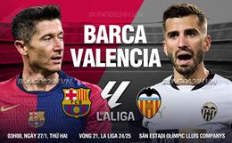 Nhận định Barca vs Valencia (3h00 ngày 27/1): Không dễ thắng cách biệt