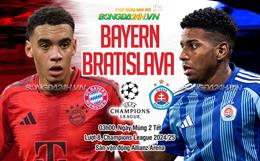 Nhận định Bayern Munich vs Slovan Bratislava (03h00 ngày 30/1): Hy vọng mong manh