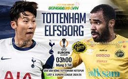 Nhận định Tottenham vs Elfsborg (03h00 ngày 31/1): Thắng lợi giải tỏa