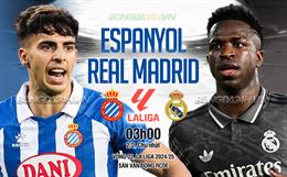 Nhận định Espanyol vs Real Madrid (3h00 ngày 2/2): Thêm 3 điểm cho Los Blancos