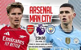 Nhận định Arsenal vs Man City (23h30 ngày 2/2): Không dễ cho Pháo thủ