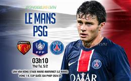 Nhận định Le Mans vs PSG (03h10 ngày 5/2): Nhẹ nhàng đi tiếp