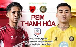 Thanh Hóa chia tay Shopee Cup 2024/25 bằng trận thua đậm trên đất Indonesia