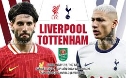 Liverpool 4-0 (4-1) Tottenham: Hủy diệt Spurs, The Kop vào chung kết Cúp Liên đoàn Anh