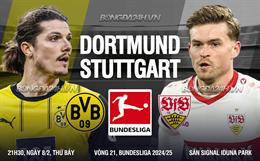 Nhận định Dortmund vs Stuttgart (21h30 ngày 8/2): Chờ một trận cầu rực lửa