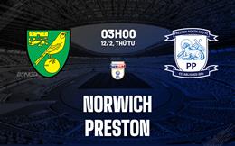 Nhận định bóng đá Norwich vs Preston 3h00 ngày 12/2 (Hạng Nhất Anh 2024/25)