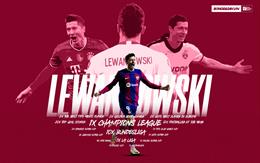 Robert Lewandowski: Tôi đã đồng ý với Sir Alex để gia nhập Man Utd, nhưng...