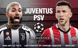 Nhận định Juventus vs PSV Eindhoven (03h00 ngày 12/2): Gây khó cho “Lão bà”