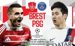 Nhận định Brest vs PSG (0h45 ngày 12/2): Không dễ thắng cách biệt