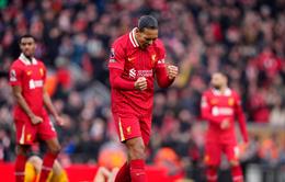 Đẳng cấp Virgil van Dijk