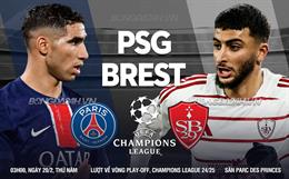 Nhận định PSG vs Brest (03h00 ngày 20/2): Sức mạnh áp đảo
