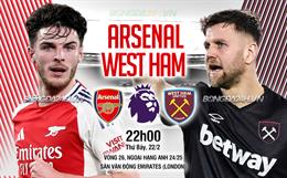 Dự đoán phạt góc trận Arsenal vs West Ham (22h00 ngày 22/02)