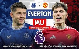 Nhận định Everton vs MU (19h30 ngày 22/2): Quỷ đỏ tiếp tục sa lầy