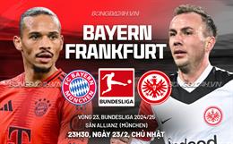 Nhận định Bayern Munich vs Frankfurt (23h30 ngày 23/2): Sa lầy tại Allianz Arena