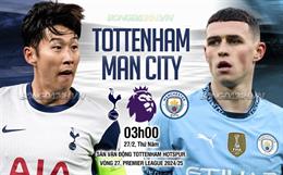 Nhận định Tottenham vs Man City (2h30 ngày 27/2): Man xanh tiếp tục mất điểm?