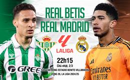 Nhận định Betis vs Real Madrid (0h30 ngày 2/3): Vượt khó cùng Antony