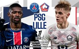 Nhận định PSG vs Lille (3h05 ngày 2/3): Chờ một trận cầu rực lửa