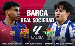 Nhận định Barca vs Sociedad (22h15 ngày 2/3): Đòi nợ được không?