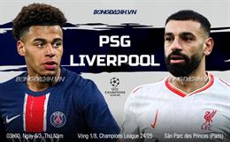 Nhận định PSG vs Liverpool (3h00 ngày 6/3): Bản lĩnh của Lữ đoàn đỏ