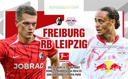 Nhận định bóng đá Freiburg vs Leipzig 0h30 ngày 9/3 (Bundesliga 2024/25)