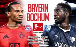 Nhận định Bayern Munich vs Bochum (21h30 ngày 8/3): Thêm 3 điểm cho Hùm xám