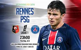 Nhận định Rennes vs PSG (23h00 ngày 8/3): Hồn ở Anfield