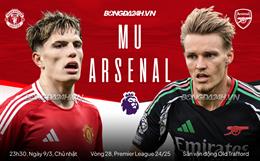 Nhận định MU vs Arsenal (23h30 ngày 9/3): Lần đầu tiên cho Pháo thủ?