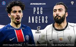 Nhận định PSG vs Angers (22h00 ngày 5/4): Nhà vua đăng quang