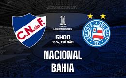 Nhận định Club Nacional vs Bahia 5h00 ngày 10/4 (Copa Libertadores 2025)