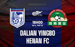 Nhận định Dalian Yingbo vs Henan FC 18h00 ngày 16/4 (VĐQG Trung Quốc 2025)