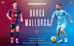 Hiệu quả tấn công thấp, Barca chỉ thắng tối thiểu Mallorca